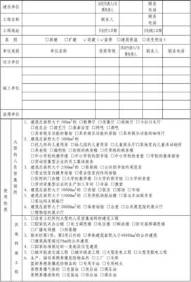 建設(shè)工程消防設(shè)計審核申報表2015版